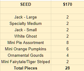 SEED Package