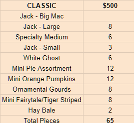 CLASSIC Package